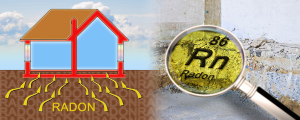 introduktion radon